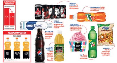 reading-and-taking-note-of-graphic-labels-on-high-sugar-drinks-help-fight-childhood-obesity