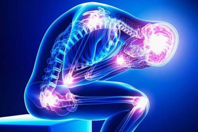 17-signs-you-may-have-fibromyalgia