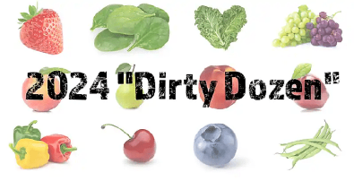 experts-create-the-dirty-dozen-list-produce-that-contain-the-most-pesticides