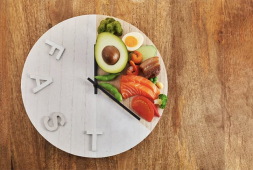 is-intermittent-fasting-harmful-to-heart-health
